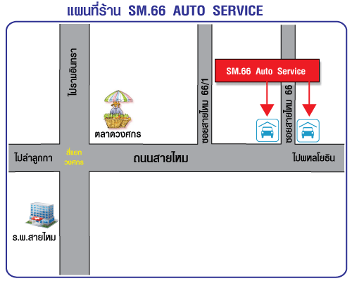 SM 66 Auto Service