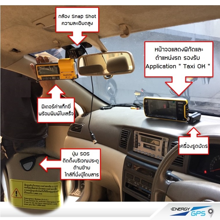 อุปกรณ์ติดตามรถ Energy GPS Tracking